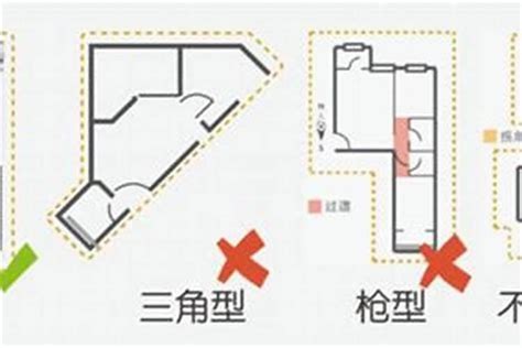 格局不方正化解|12 個常見的居家風水禁忌 & 化解方式，好的格局與擺。